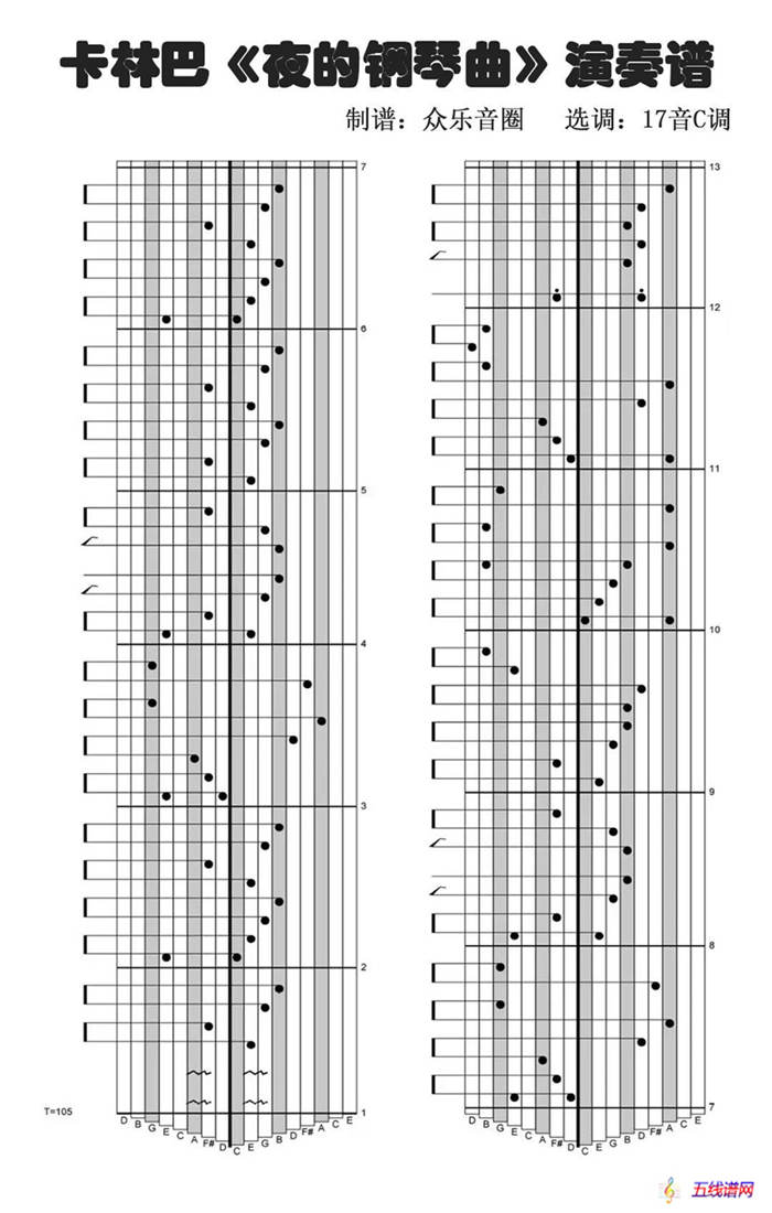 夜的钢琴曲五（拇指琴卡林巴琴演奏谱）