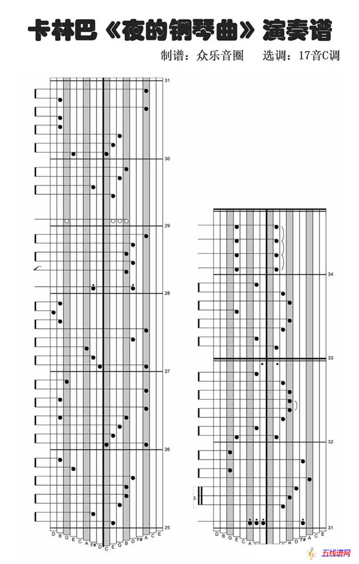 夜的钢琴曲五（拇指琴卡林巴琴演奏谱）
