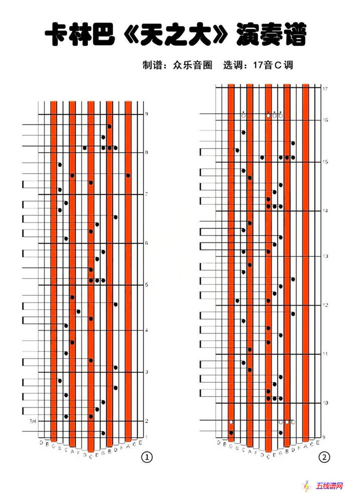 天之大（拇指琴卡林巴琴演奏谱）