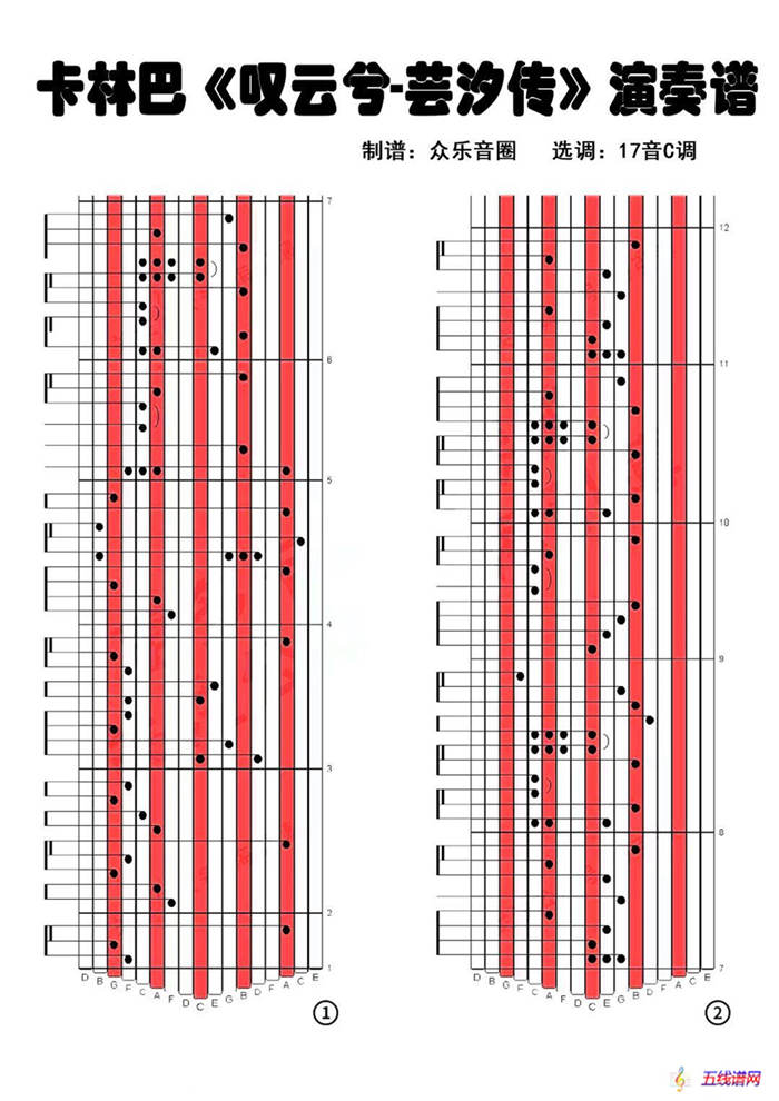 叹云兮（拇指琴卡林巴琴演奏谱）