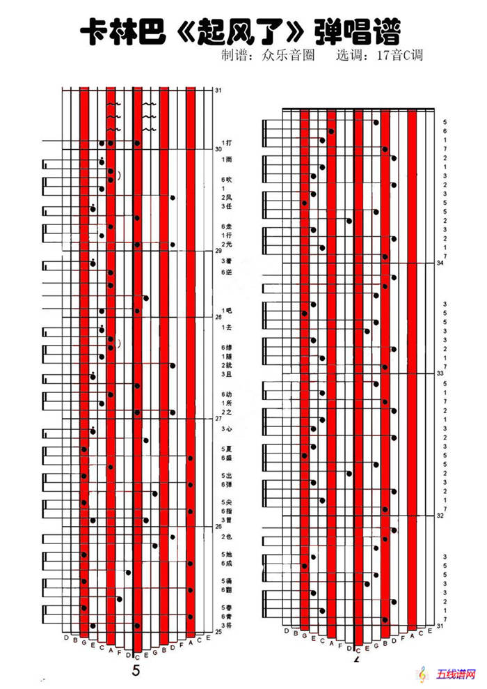 起风了（拇指琴卡林巴琴演奏谱）