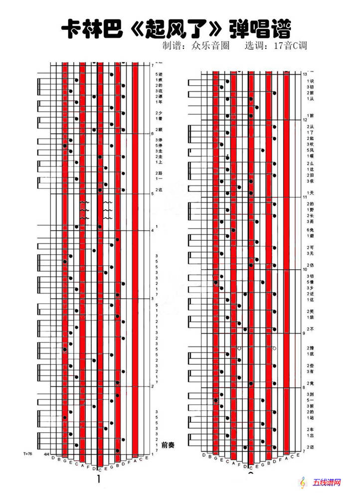 起风了（拇指琴卡林巴琴演奏谱）