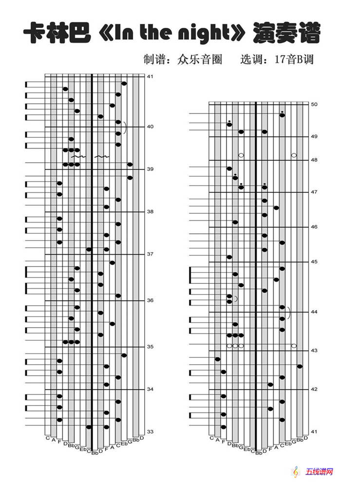 In_the_Night（拇指琴卡林巴琴演奏谱）