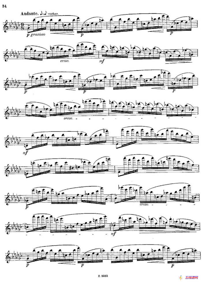 Schule der Virtuosität. Op. 60（21）