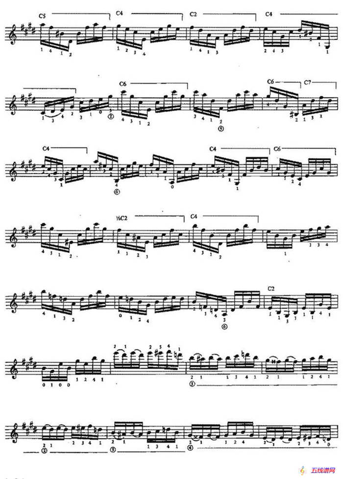 Estudio de Concierto（古典吉他）