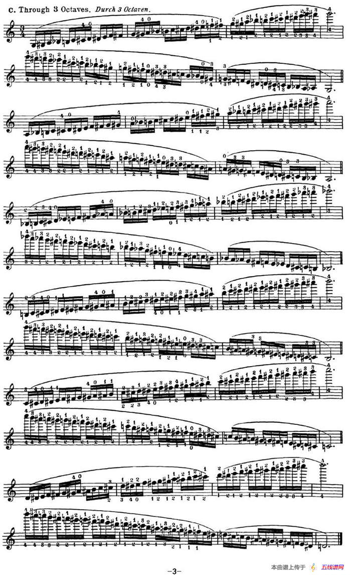 小提琴音阶练习·作品32（Scale Studie-D）