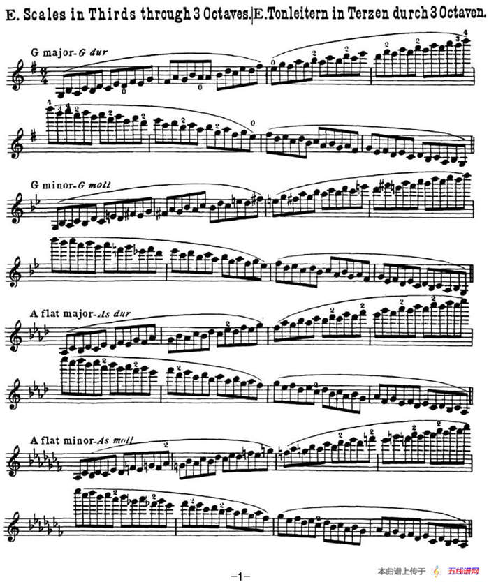 小提琴音阶练习·作品32（Scale Studie-E）