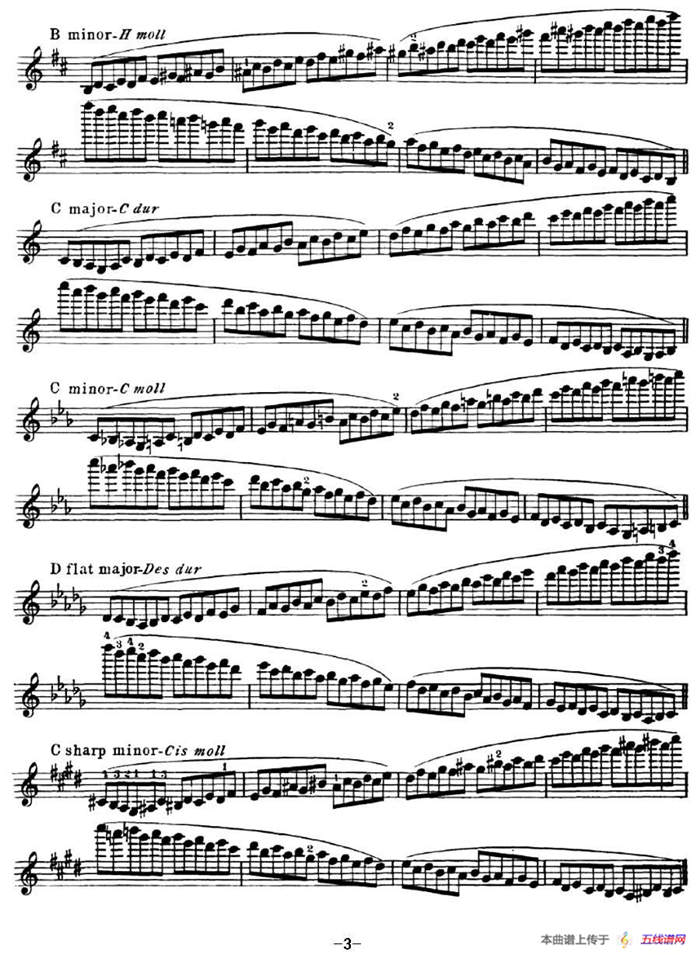 小提琴音阶练习·作品32（Scale Studie-E）