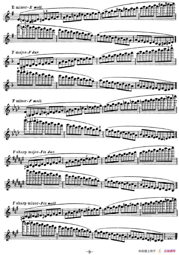 小提琴音阶练习·作品32（Scale Studie-E）