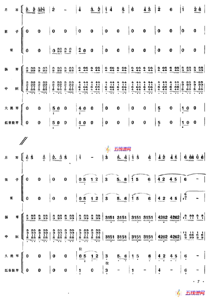 百万雄师过大江（月琴独奏民乐队伴奏总谱）