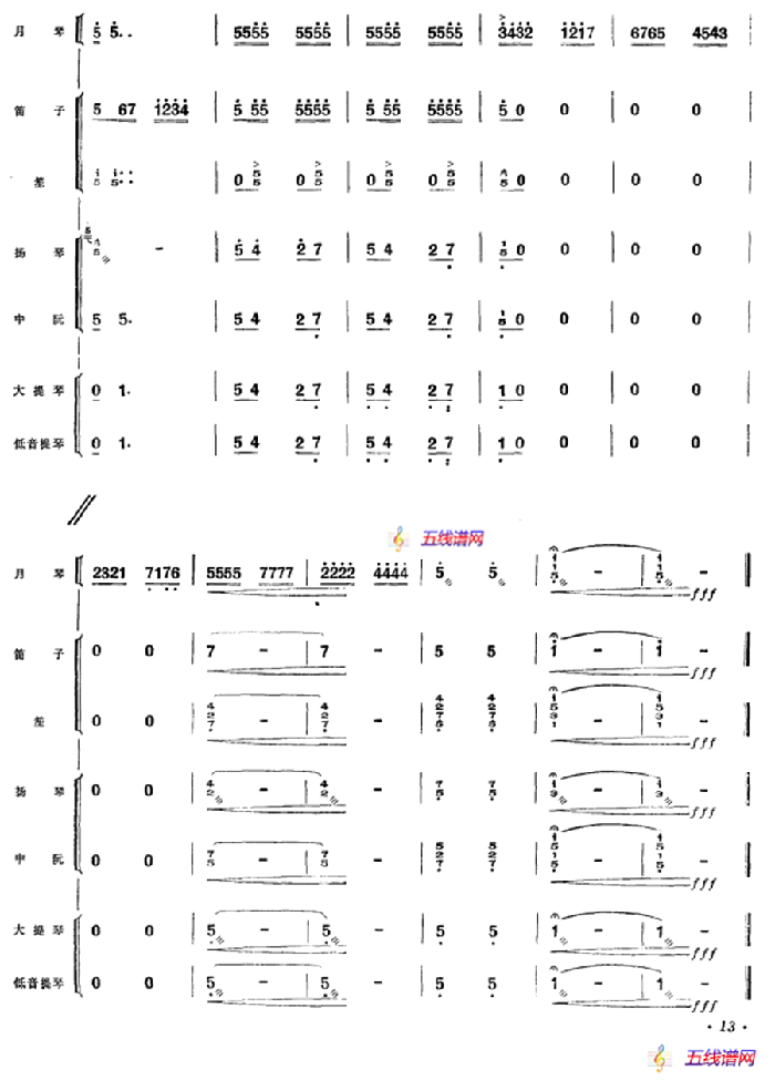 百万雄师过大江（月琴独奏民乐队伴奏总谱）