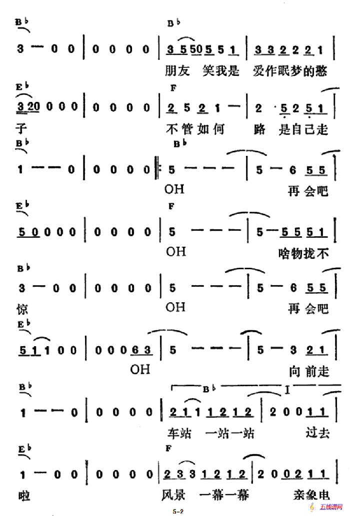 向前走（林強(qiáng) 詞曲）