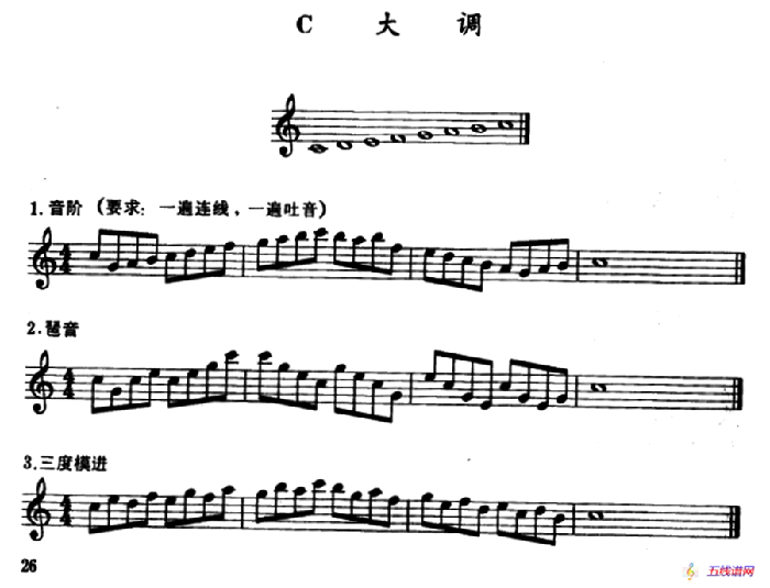 C大调、a小调及3首练习曲