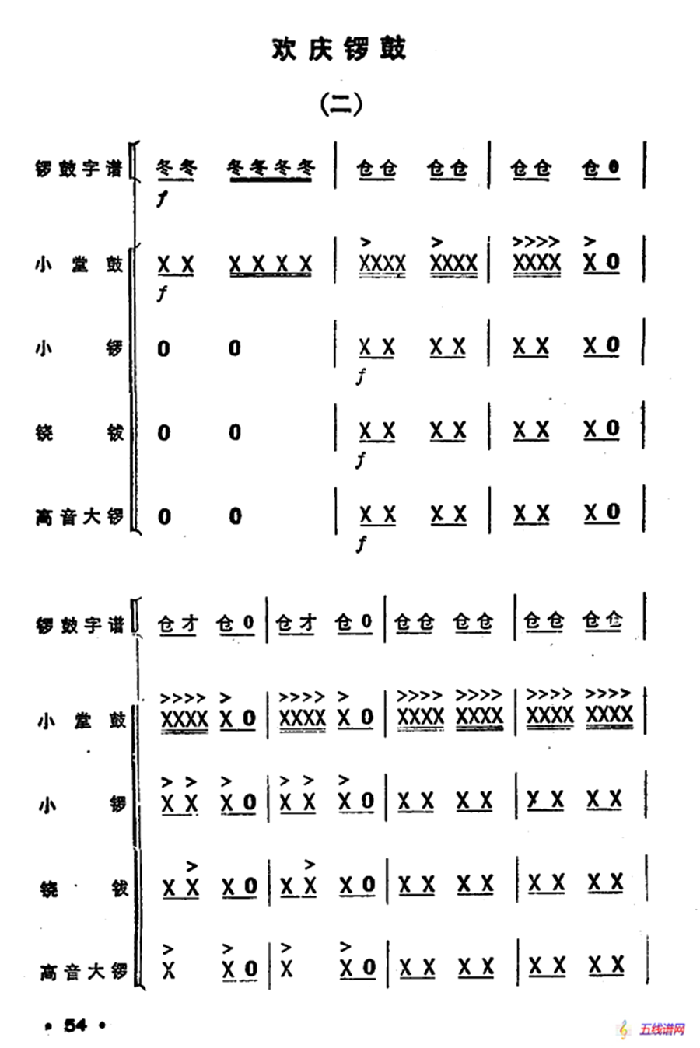 锣鼓谱：欢庆锣鼓（二）