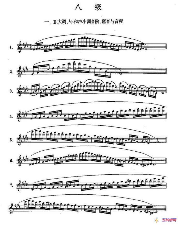 长笛八级考级曲谱（第一、二部分）