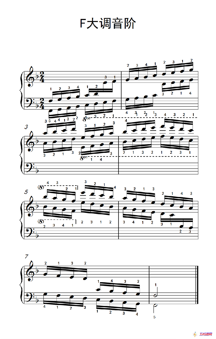第六级 13.F大调音阶（中央音乐学院 钢琴（业余）考级教程 4-6级）