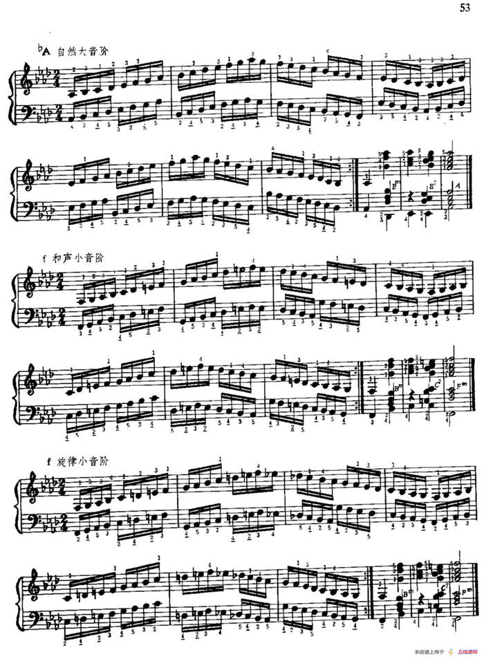 手风琴手指练习 第二部分（十二个大、小音阶的练习）