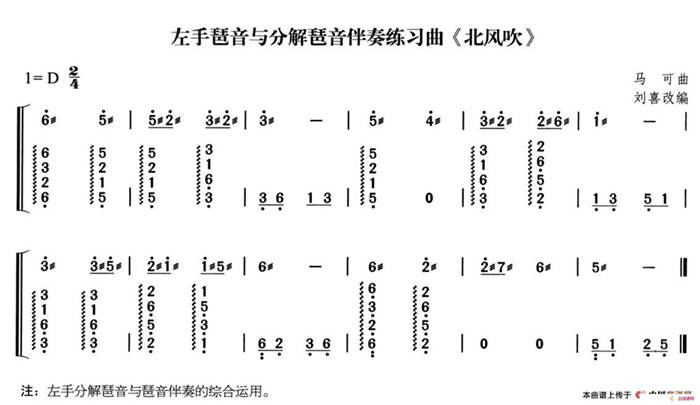 北風吹