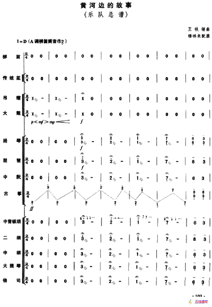 黄河边的故事（乐队总谱）