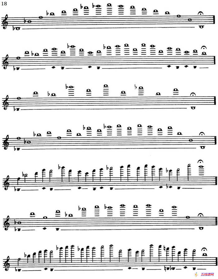 Top Tones For Sax（Methode）（萨克斯大小调音阶练习）