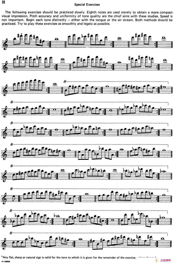Top Tones For Sax（Methode）（萨克斯大小调音阶练习）