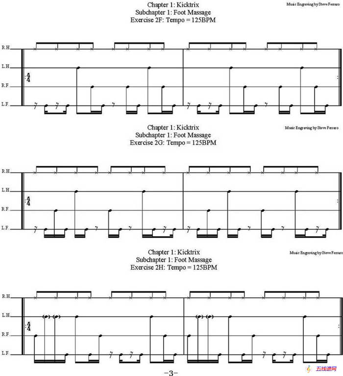 Thomas Lang - Creative Coordination（架子鼓双踩教程 P1—25）