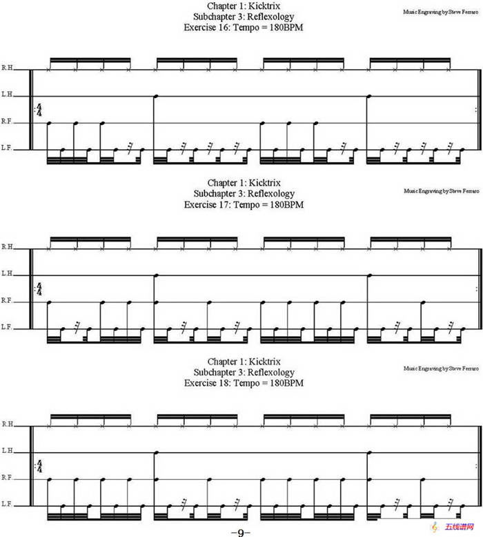 Thomas Lang - Creative Coordination（架子鼓双踩教程 P1—25）