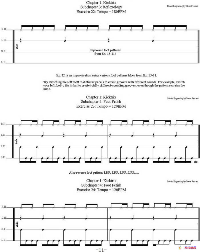 Thomas Lang - Creative Coordination（架子鼓双踩教程 P1—25）