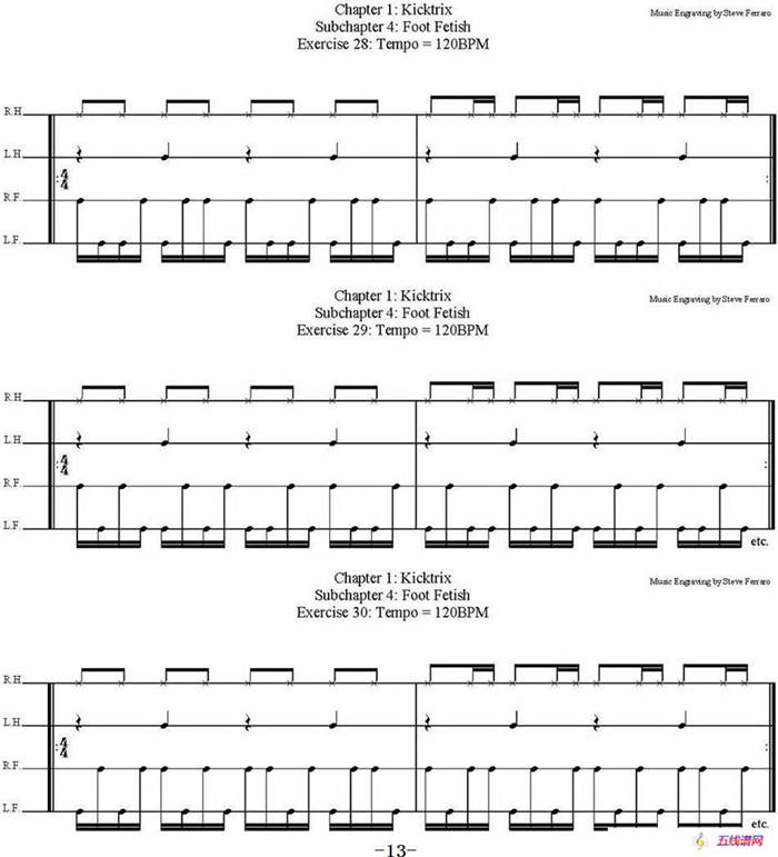 Thomas Lang - Creative Coordination（架子鼓双踩教程 P1—25）