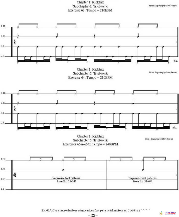 Thomas Lang - Creative Coordination（架子鼓双踩教程 P1—25）