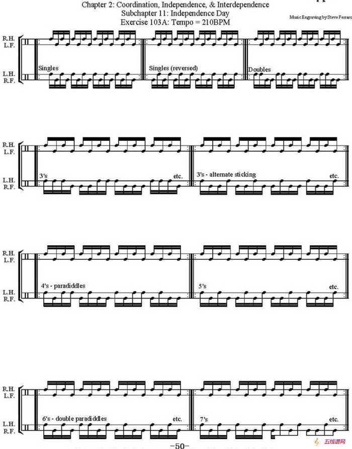 Thomas Lang - Creative Coordination（架子鼓雙踩教程P26-50）