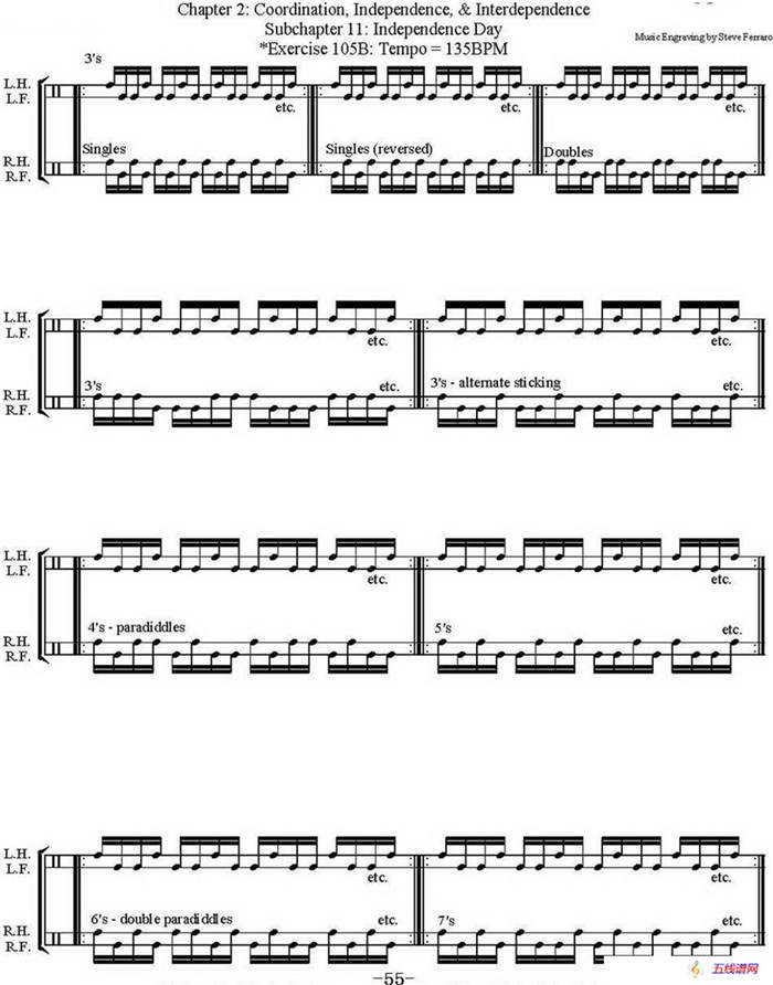 Thomas Lang - Creative Coordination（架子鼓双踩教程P51-75）