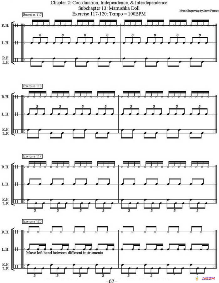 Thomas Lang - Creative Coordination（架子鼓双踩教程P51-75）