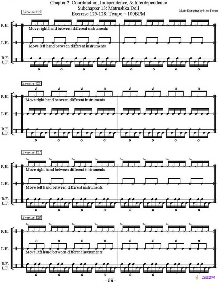 Thomas Lang - Creative Coordination（架子鼓双踩教程P51-75）