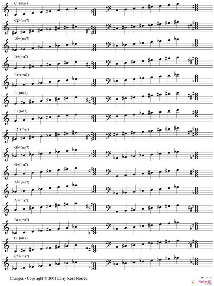 Changes（爵士乐和弦教材）（P1-20）