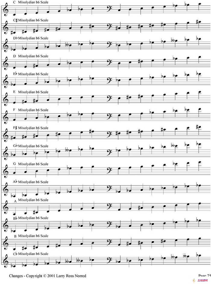 Changes（爵士乐和弦教材）（P61-80）