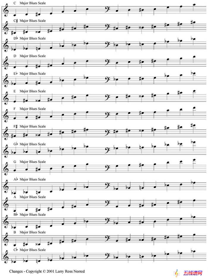 Changes（爵士乐和弦教材）（P81-100）