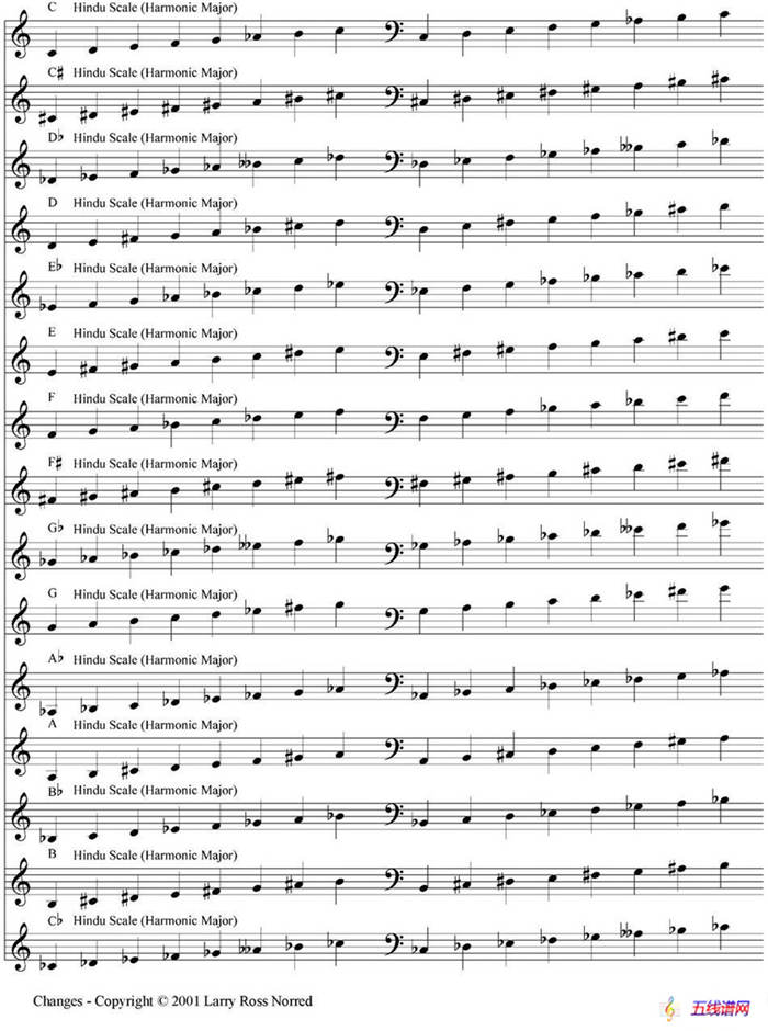 Changes（爵士乐和弦教材）（P81-100）