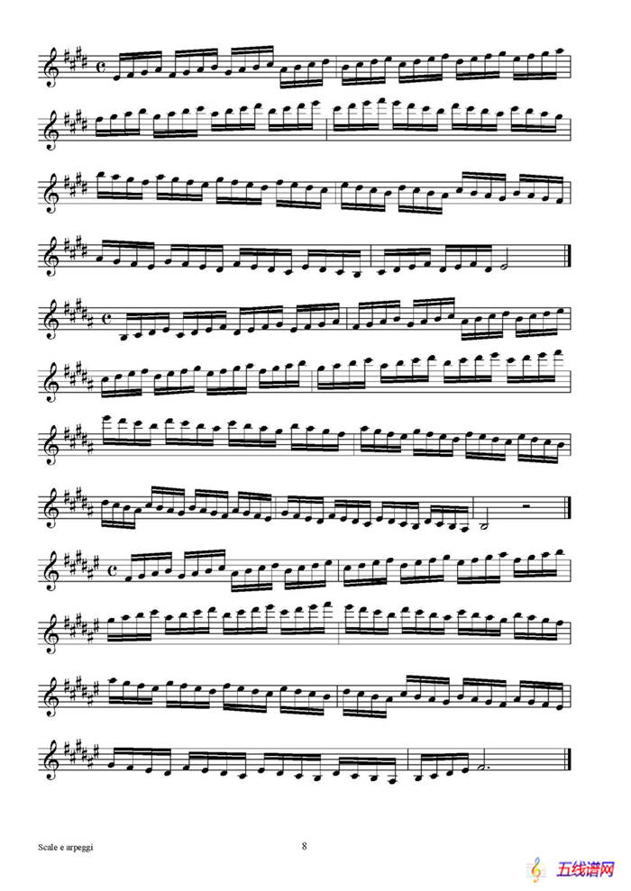 实用的萨克斯音阶练习曲集（P1——15）