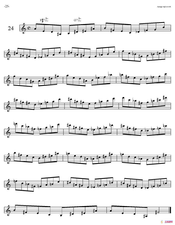 Sax Arpeggi sassofono F（音阶练习（上）21——28）