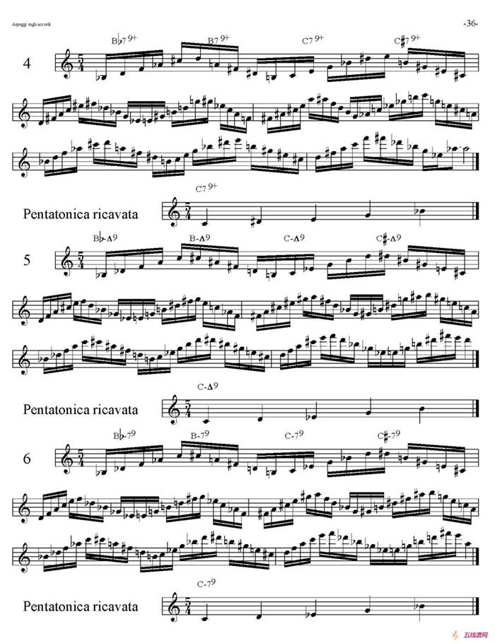 Sax Arpeggi sassofono F（音阶练习（下））