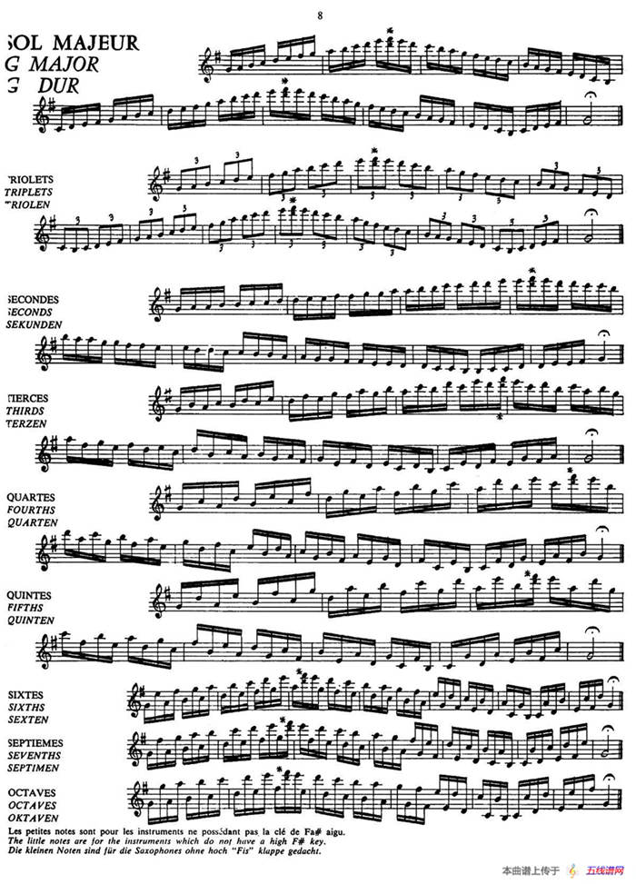 五线谱音阶练习（P8——12）