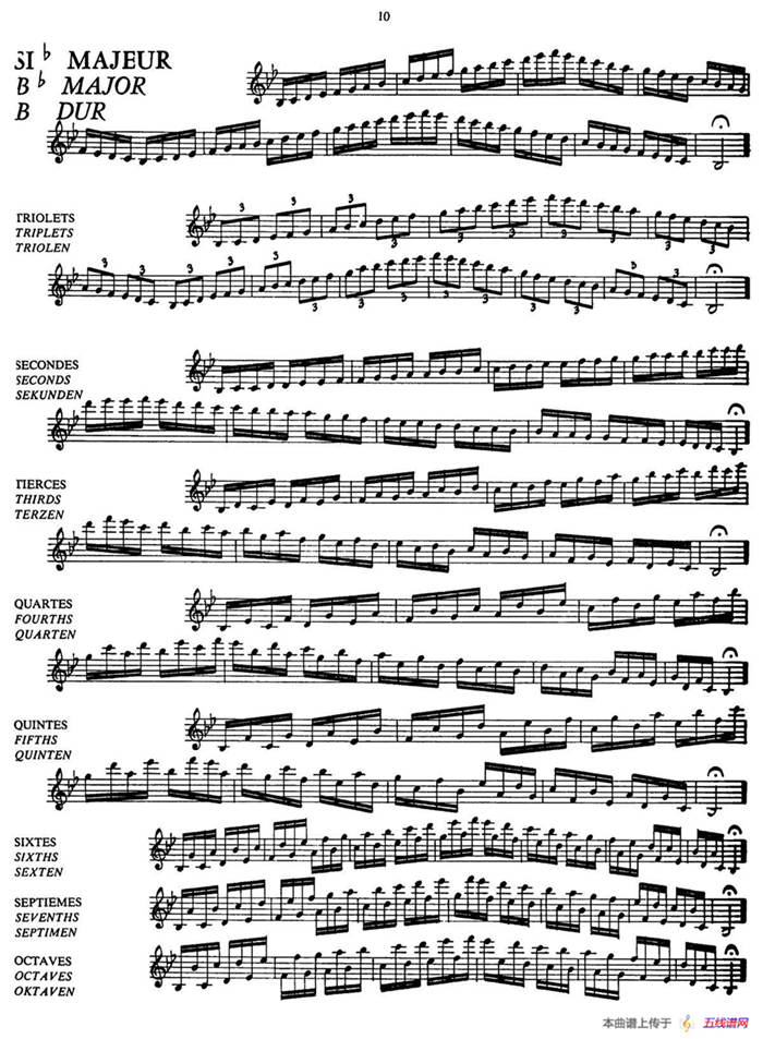 五线谱音阶练习（P8——12）