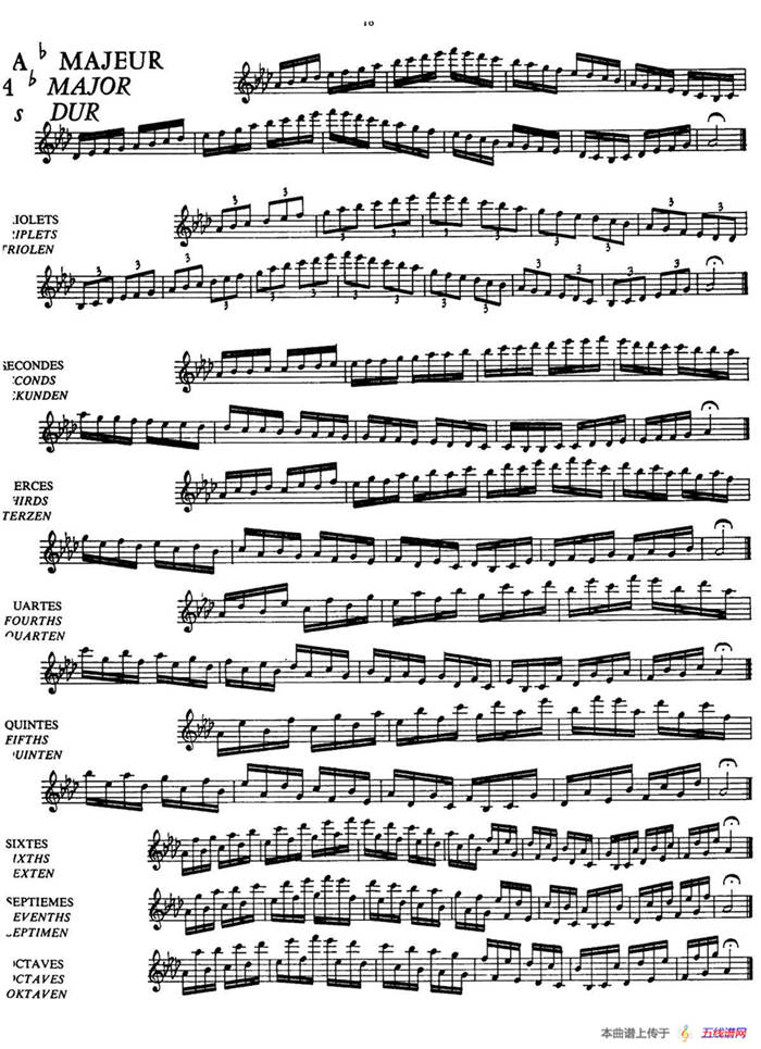 五线谱音阶练习（P18——22）