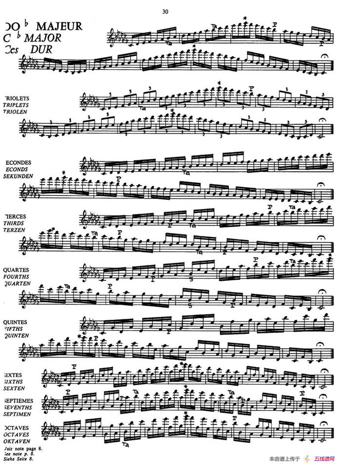五线谱音阶练习（P28——33）