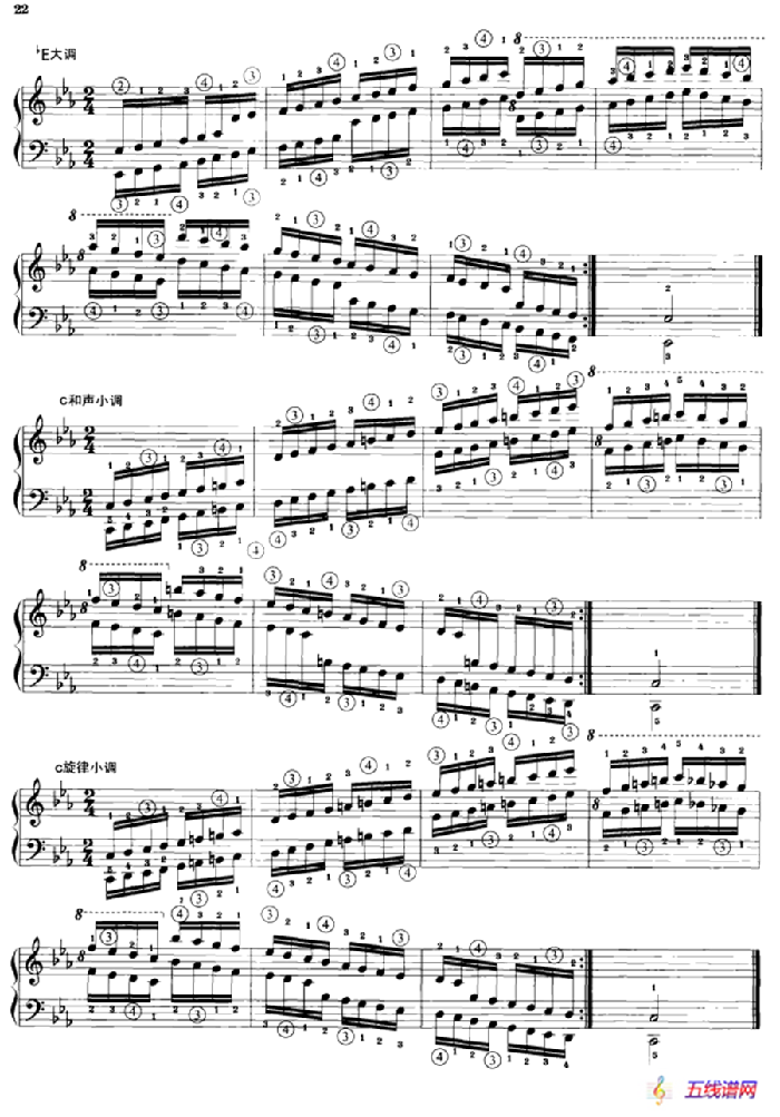 钢琴音阶练习：同向四个八度