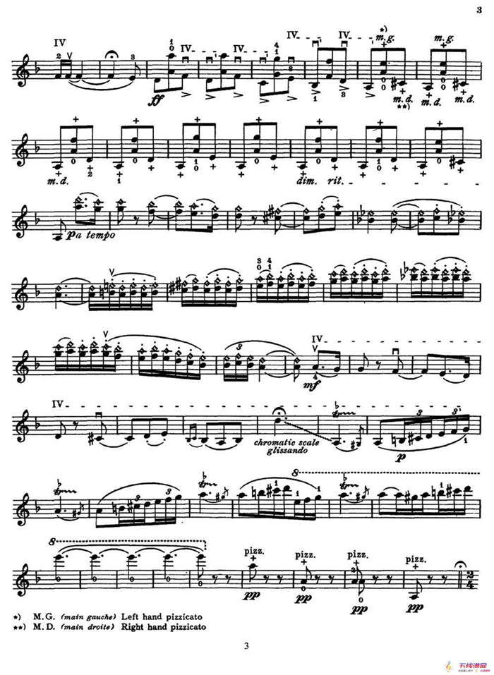 Carmen Concert Fantast Op.25（序曲）