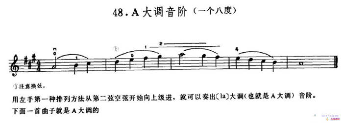 学琴之路练习曲48、A大调音阶（一个八度）