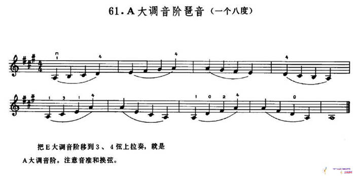 学琴之路练习曲61、A大调音阶琶音（一个八度）