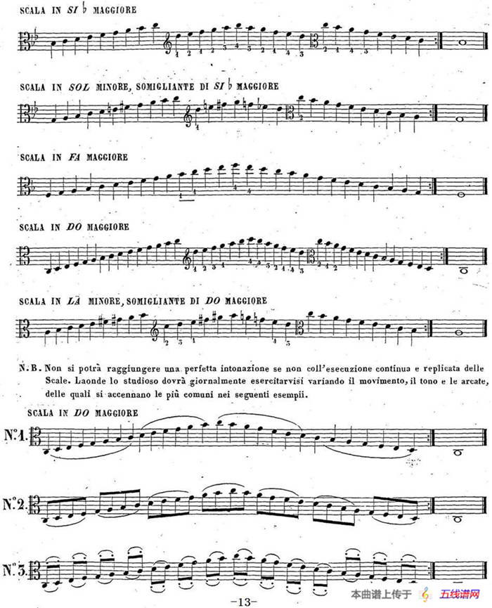 卡瓦利尼《中提琴演奏教程》练习曲